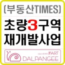 부산서중학교 | 초량3구역 재개발사업지 임장 후기