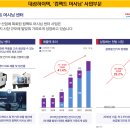 (주)대성하이텍 이미지