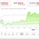 바이오플래닛 이미지