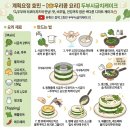 신안목장2 | 편스토랑 효민 두부시금치케이크 레시피 담백한 다이어트케이크