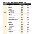 김수현세무회계사무소