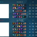 챔프 PC방 이미지