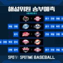 5월 8일 승부예측 이미지