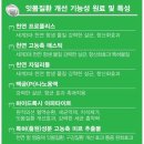 미르덴탈 이미지