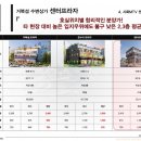 엠티브이 이미지