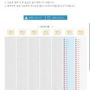 물안개 오토캠핑장 이미지