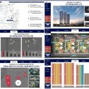 달서구립 성서도서관 이미지
