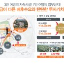 강변약국 이미지