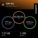안양우리