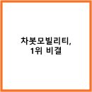 미래자동차정비세차 | 차봇모빌리티, 차량 구매부터 세차·정비까지 한 번에…국내 1위 통합 모빌리티 플랫폼의 비결