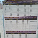 2023.03.29 강릉시 성산면(닭목령, 삽당령) 버스시간표 이미지