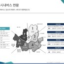 이영애드