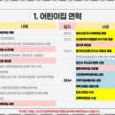 또래어린이집 이미지