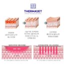 타이팅 메디케어 스킨앤바디