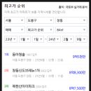 도봉-도봉-2061 이미지