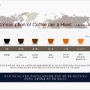 (주)이가 이미지