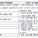수평적사고 이미지