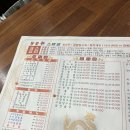 동흥관수타짜장 | 삼막사맛집 동흥관 수타짜장 솔직 방문 후기