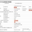 (주)이지팜스 이미지