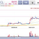 강호에너지(주) 이미지