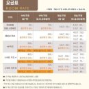 피노호텔(키즈) 이미지