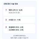 도안누리여성의원 | 시험관 시술 과정 난자채취 결과 동결배아 상담 (수원 아이오라여성의원)