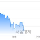 (유)태평양 이미지