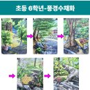 나노입시미술학원