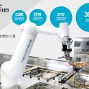 지원테크 이미지
