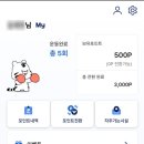 (주)제로몰() 네이버블로그