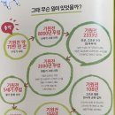 십분 기도 260321 웅녀 할매 마늘 까먹는 소리하네 이미지