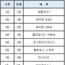 (주)아람미디어 이미지
