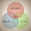 더카(The Car)공업사 | 송파구자동차손상된범퍼크랙복원도색.