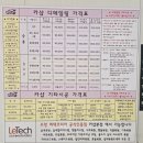 대한세차장 | 포항세차 맛집 카샵 양덕점에서 레이 8년만에 외부손세차를 당함