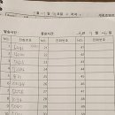 세종호텔 이미지