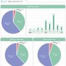 ㈜지알아이 이미지