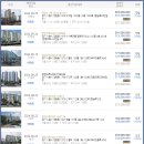 대림2차 인근 이미지