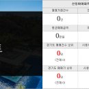 부동산뱅크 대명공인중개사사무소 이미지