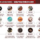 해피애드컨설팅