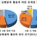 고려골재건설 이미지