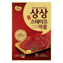 (주)상상에프앤비 - 북구 | (주)상상에프앤비
