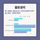 구미인덕중학교 이미지