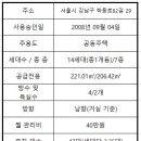 아델공인중개사사무소 이미지