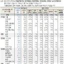 349 이미지
