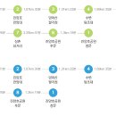 까꼬실(귀곡동) 도보여행코스 이미지