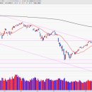 화천 모터스 이미지