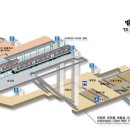 경전철 회룡역 이미지