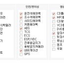 뉴원더풀PC 네이버블로그