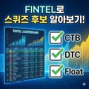 (주)리더디자인 | 숏스퀴즈, 이제 감 아니라 '점수판'으로 읽는다 – Fintel 리더보드 10분 체크 루틴