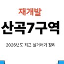 P-6927 네이버블로그